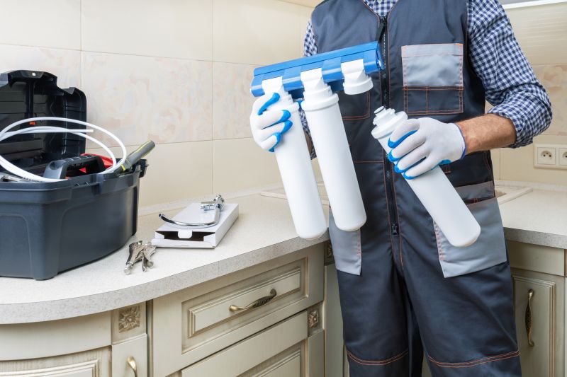 Water Softener System Troubleshooting